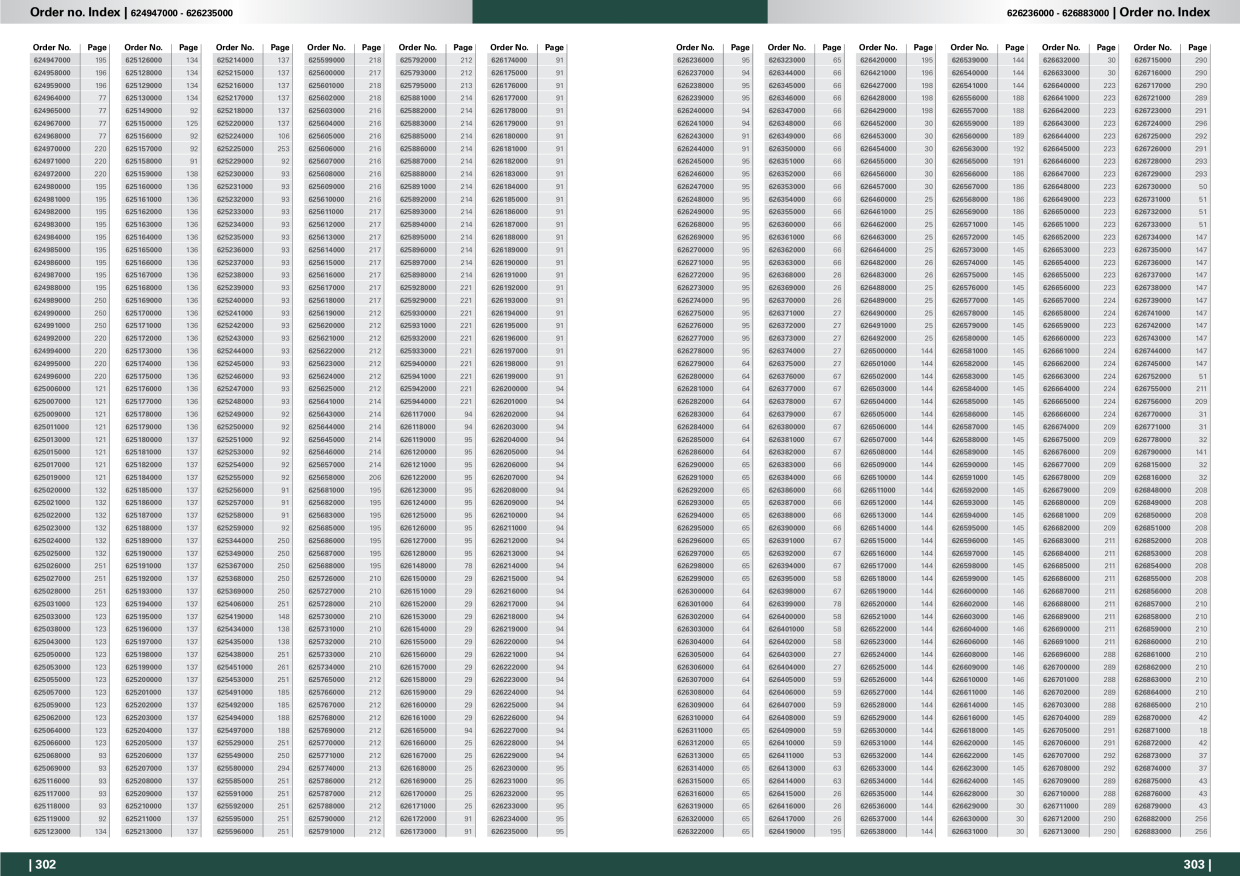 Catalog Overview Image