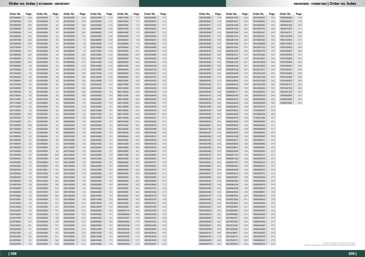 Catalog Overview Image
