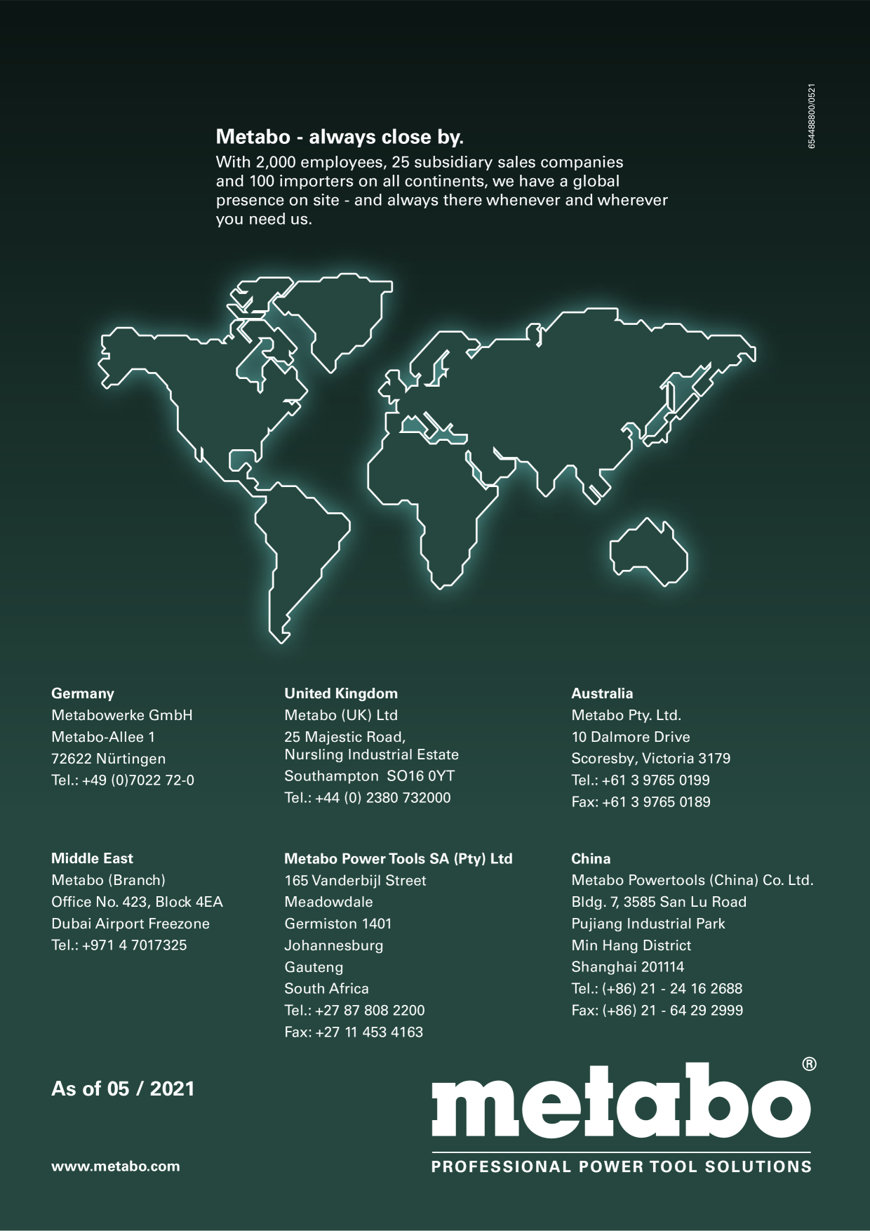Catalog Overview Image