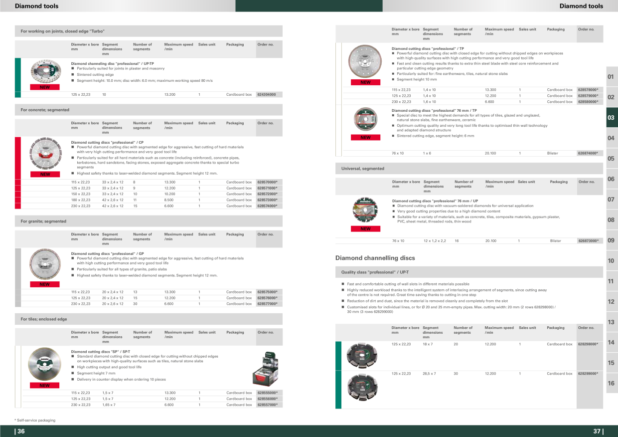 Catalog Overview Image