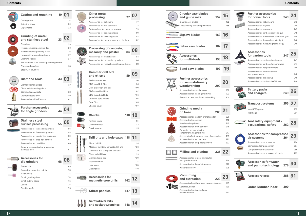 Catalog Overview Image