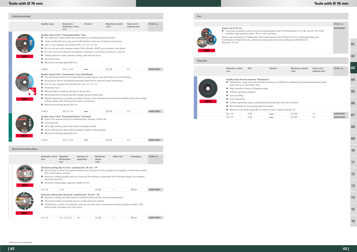 Catalog Overview Image