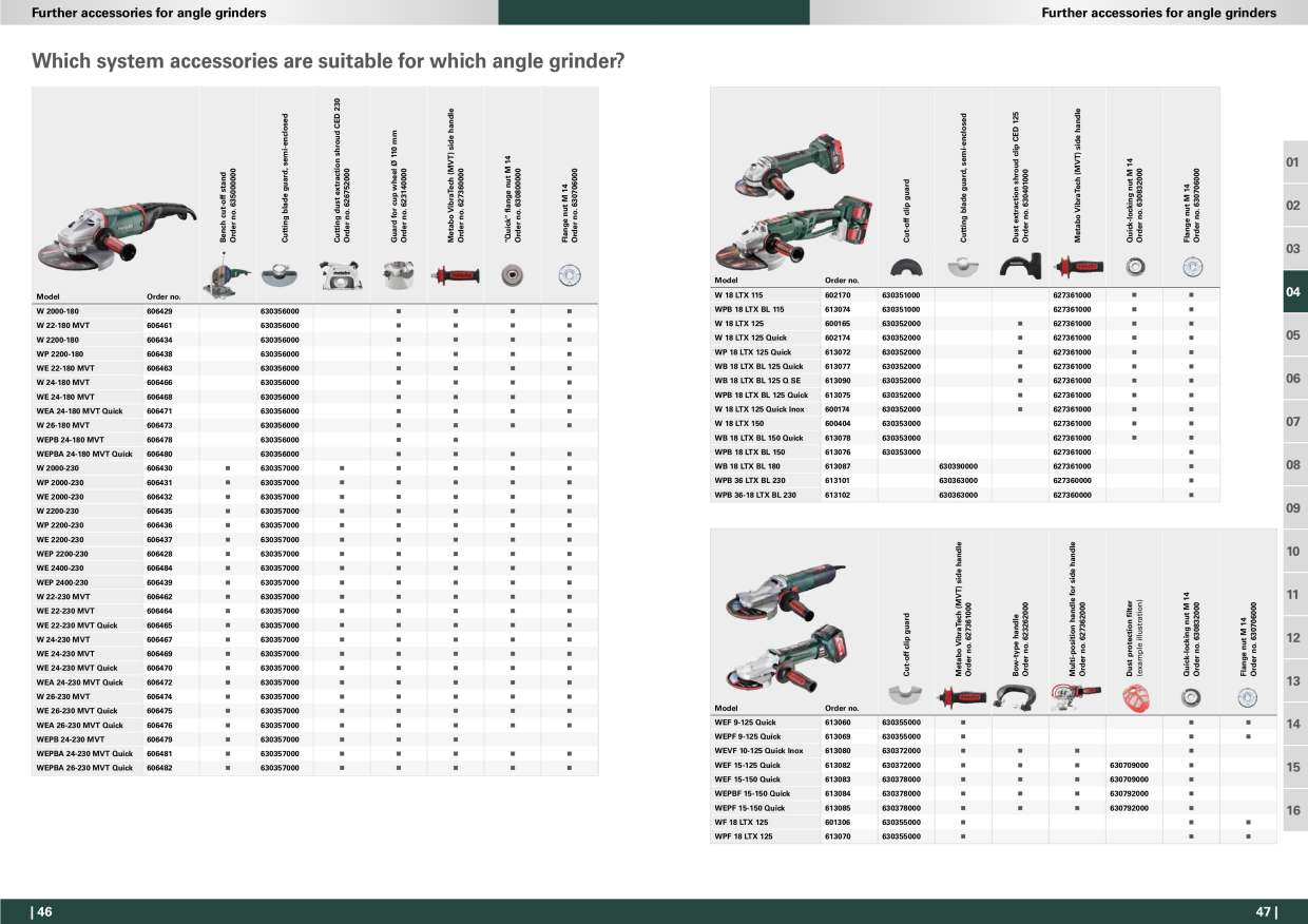 Catalog Overview Image