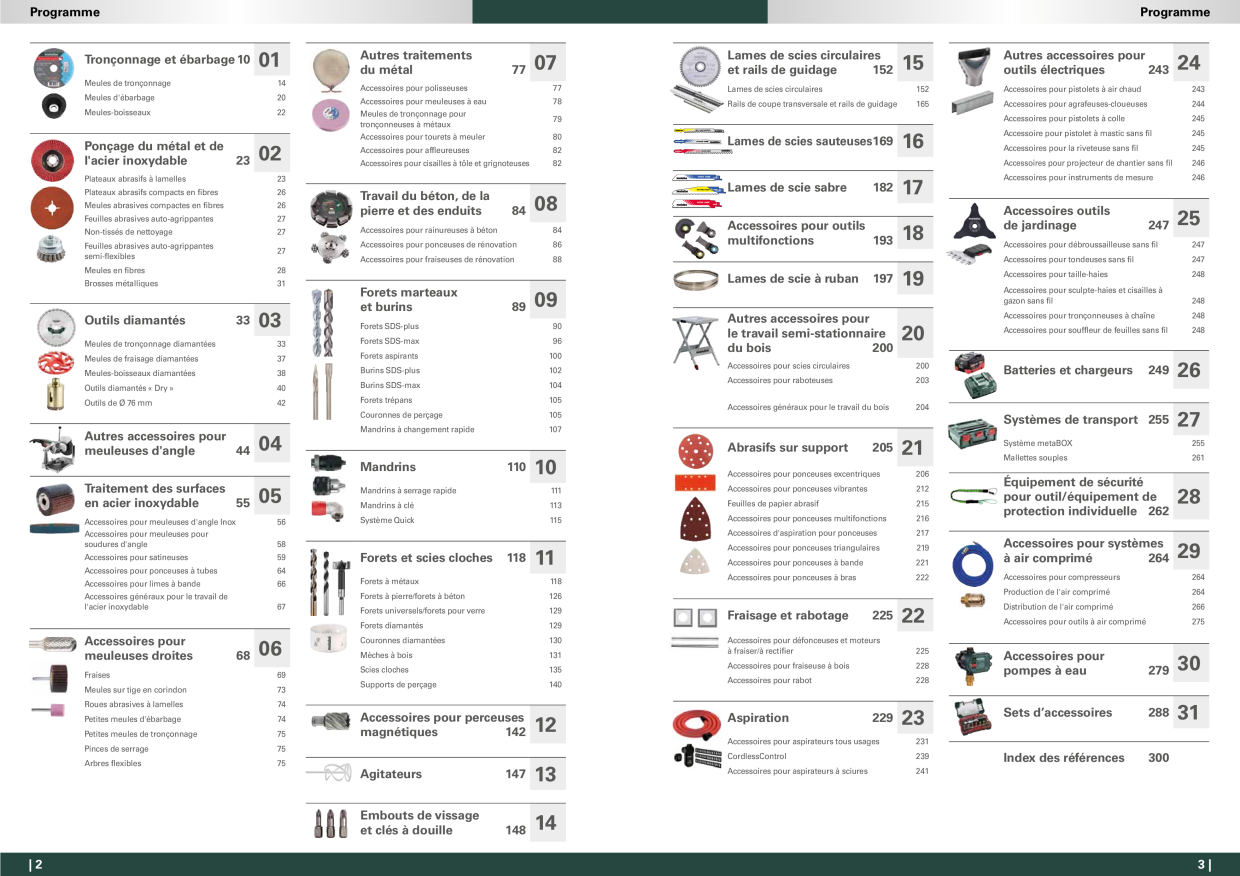 Catalog Overview Image
