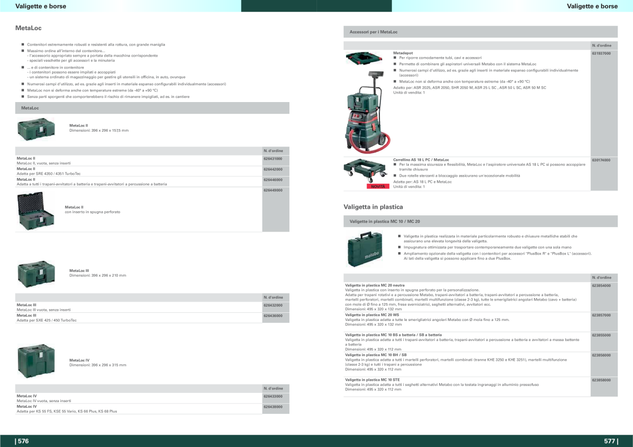 Catalog Overview Image