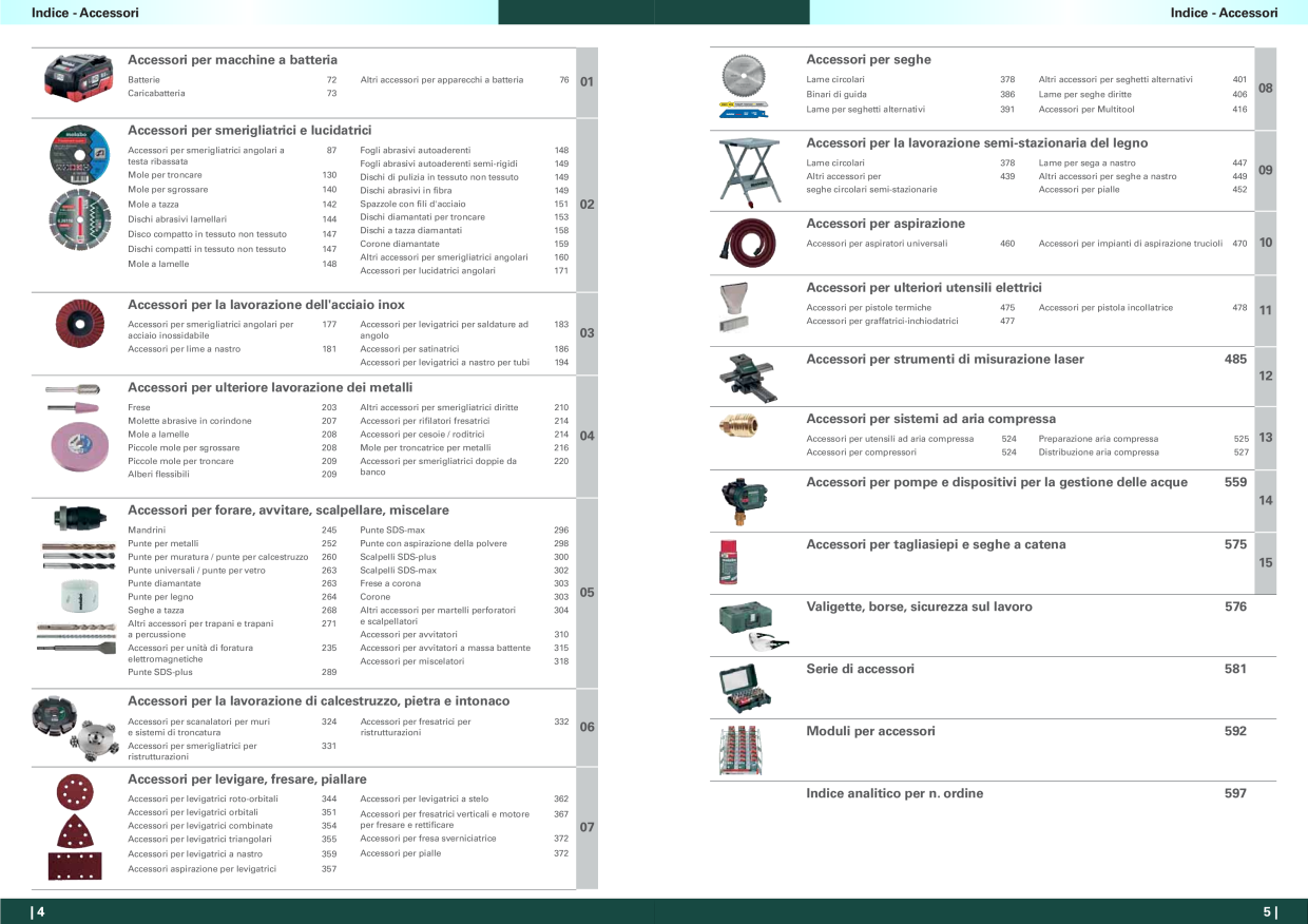 Catalog Overview Image
