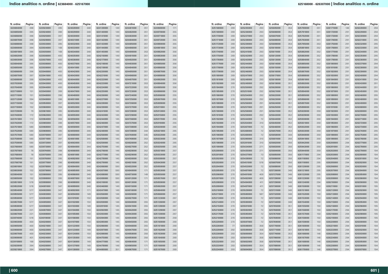 Catalog Overview Image