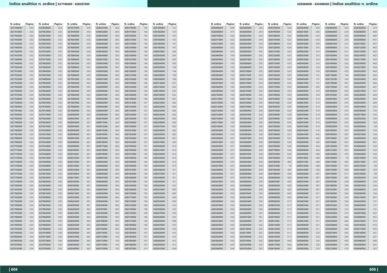Catalog Overview Image