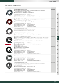 Anteprima del catalogo