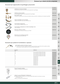 Anteprima del catalogo