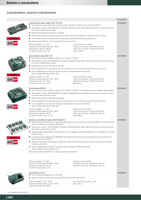 Metabo Basic-Set 2 x Li-Ion 2,0 Ah  685161000