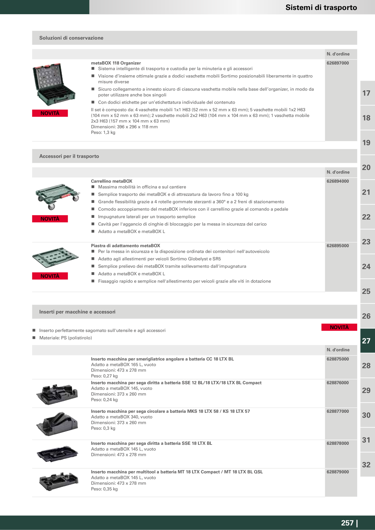 Catalog Overview Image