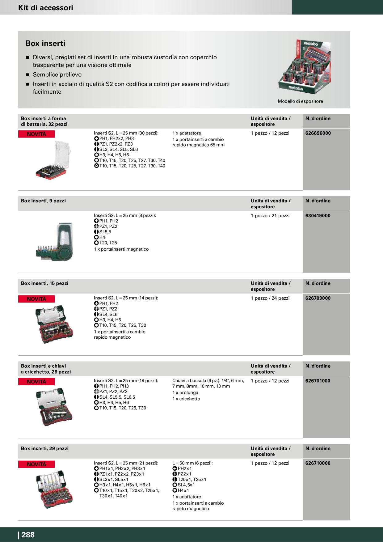 Catalog Overview Image