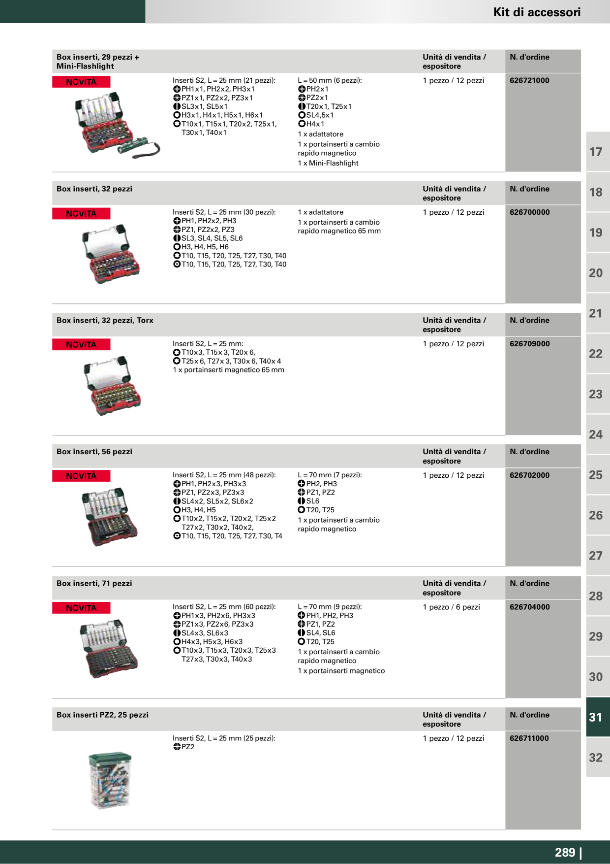 Catalog Overview Image