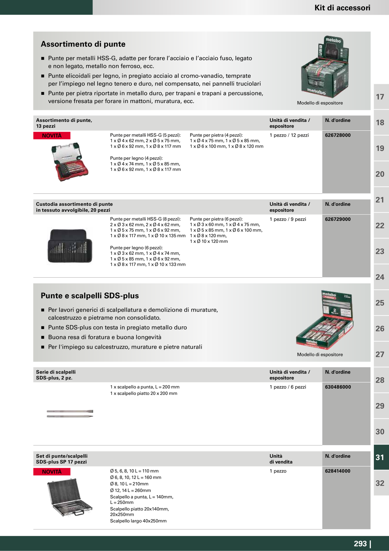 Catalog Overview Image