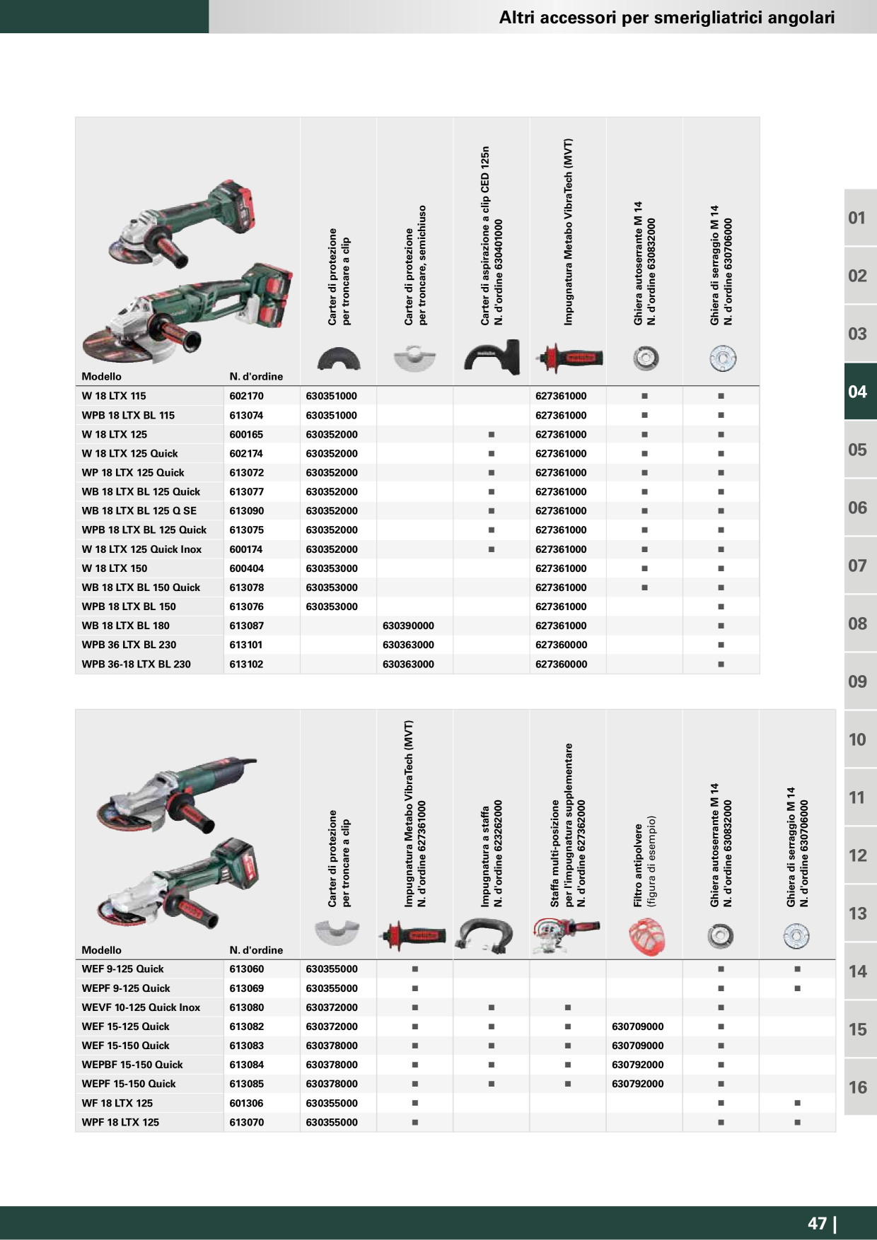 Catalog Overview Image
