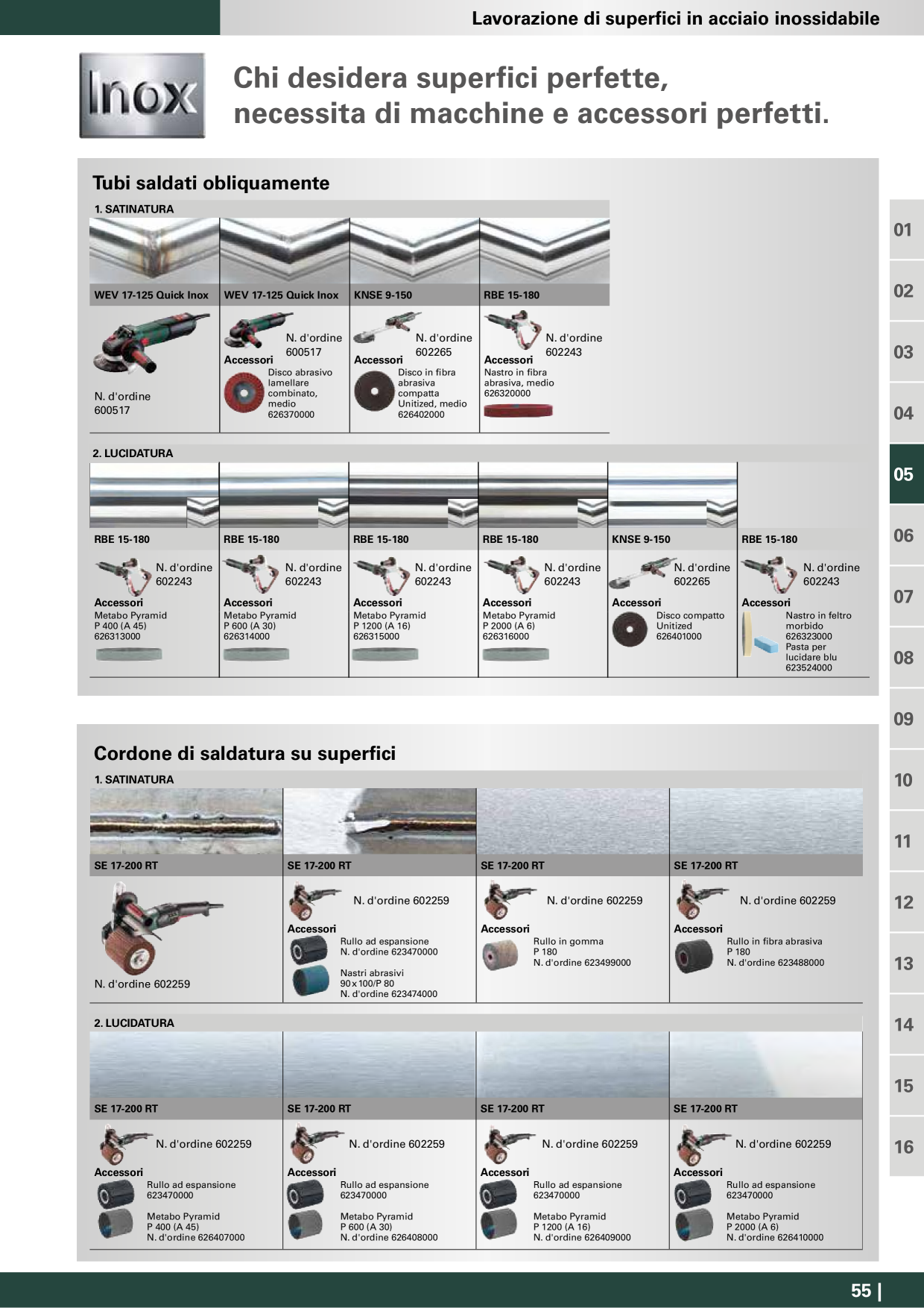 Catalog Overview Image