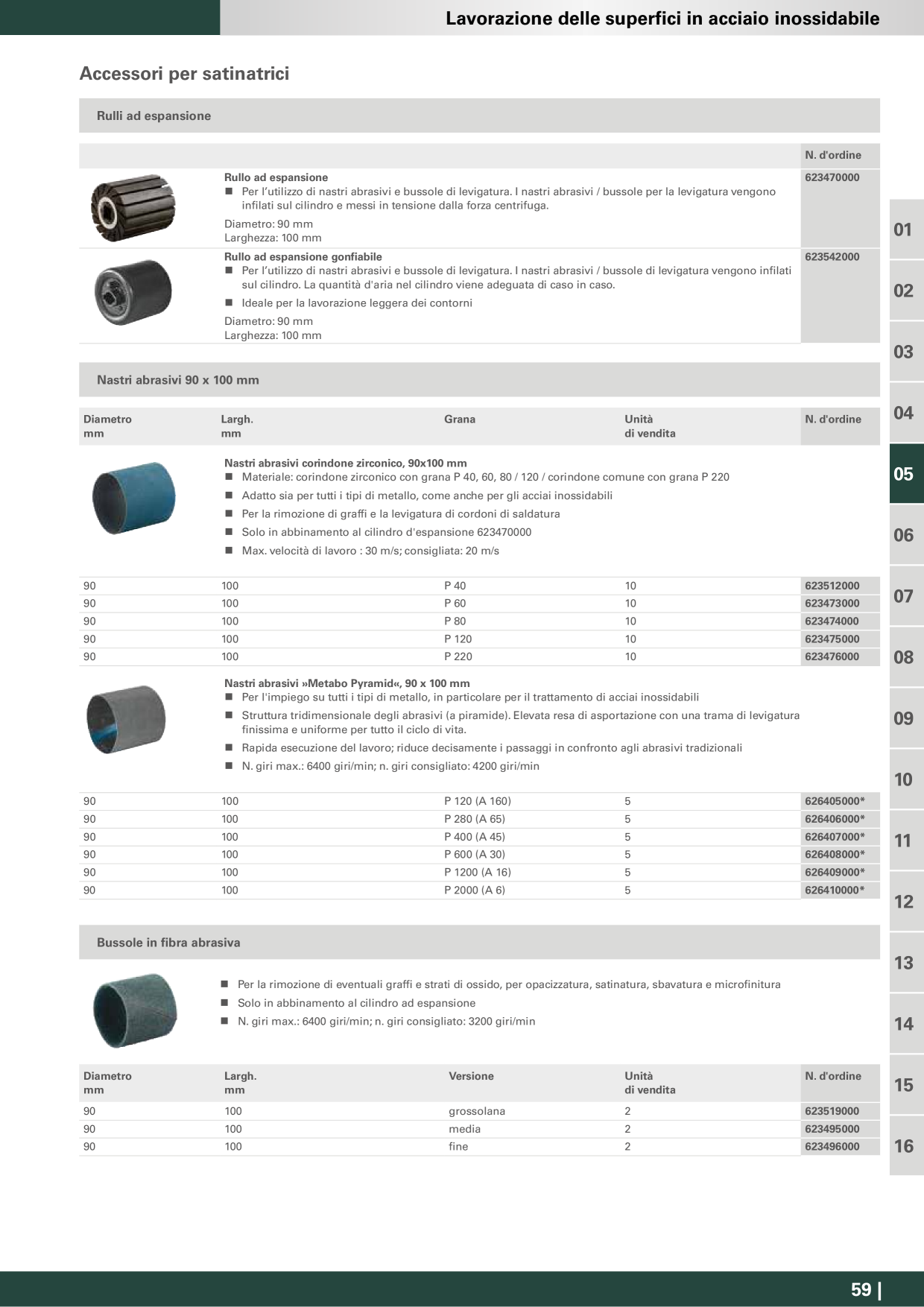 Catalog Overview Image