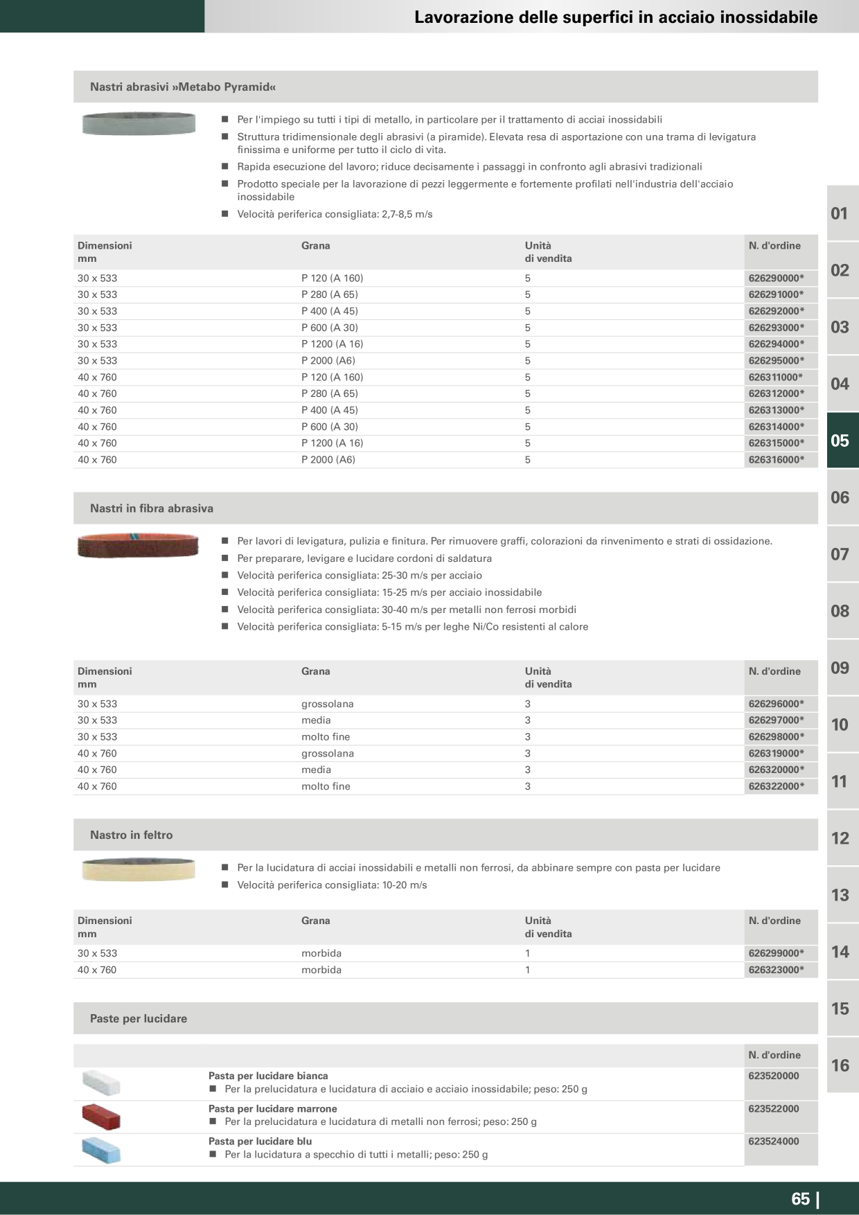 Catalog Overview Image