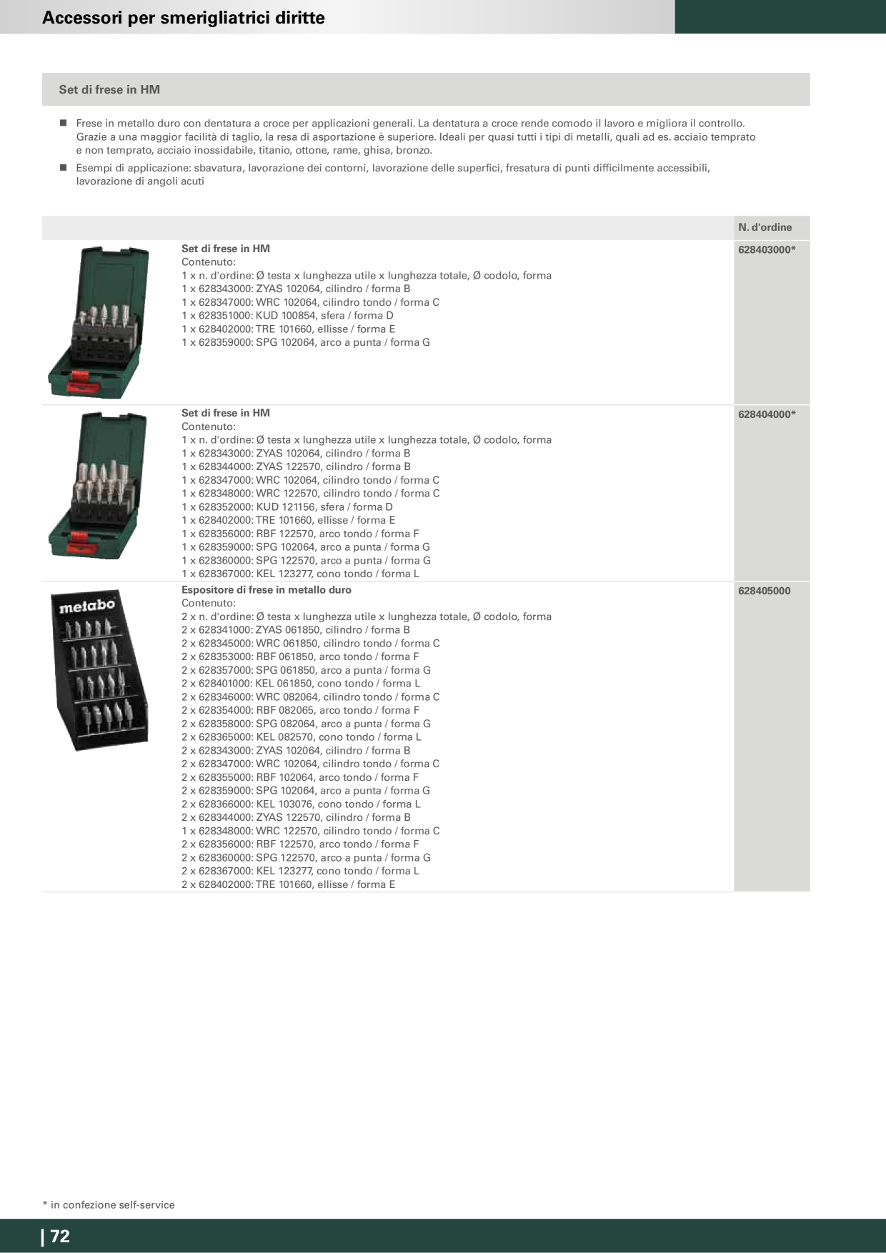 Catalog Overview Image