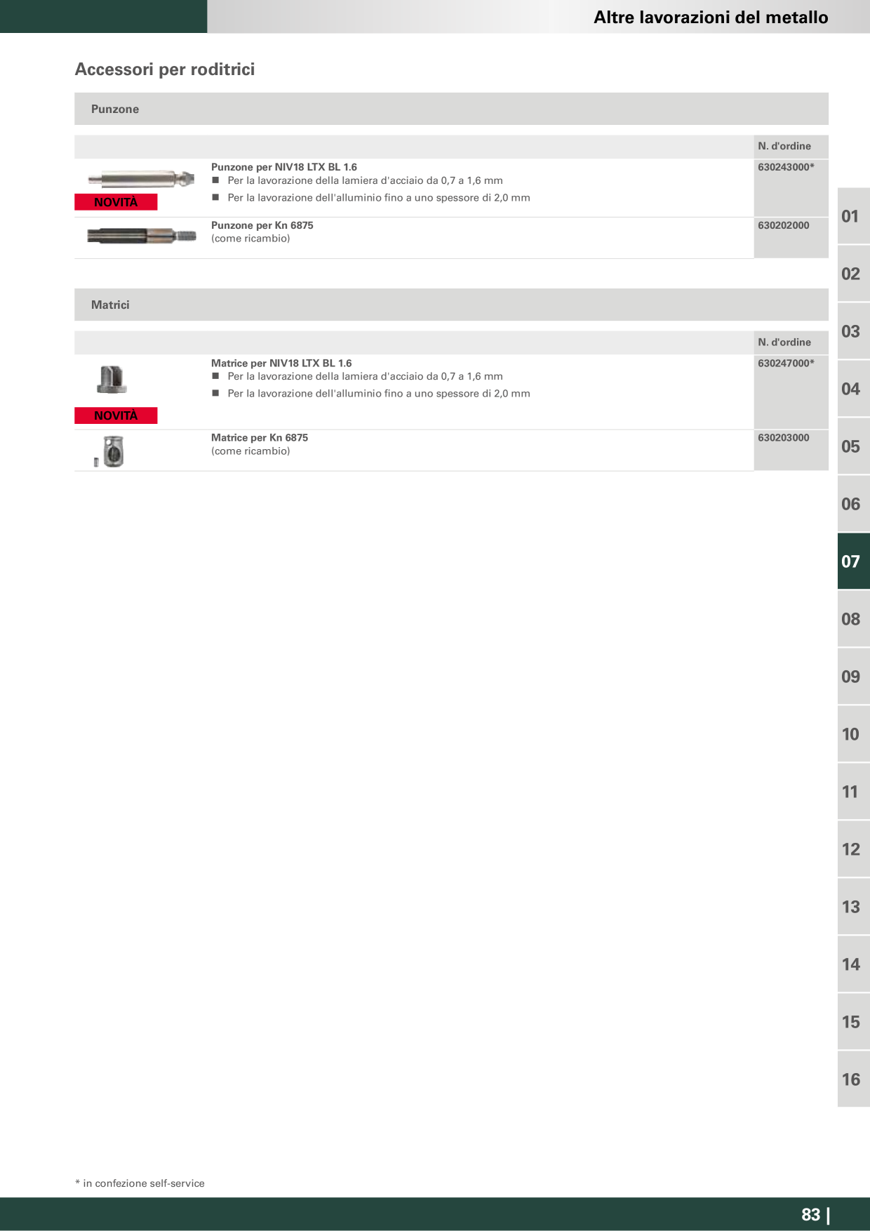 Catalog Overview Image