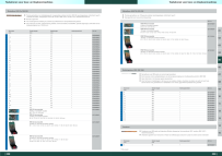 Voorbeeldafbeelding catalogus