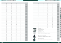 Voorbeeldafbeelding catalogus