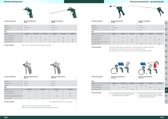 Metabo Schleifteller ES7700 6”  1319706247