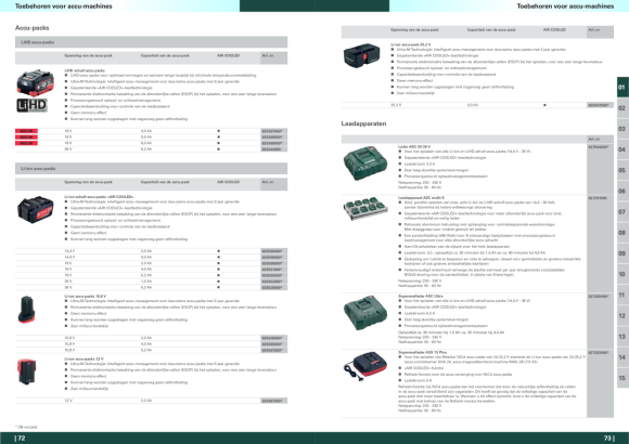 Metabo Li-Power Akkupack 18 V - 5,2 Ah  625592000
