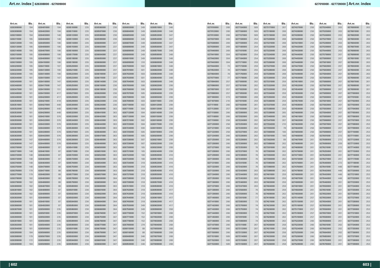 Catalog Overview Image