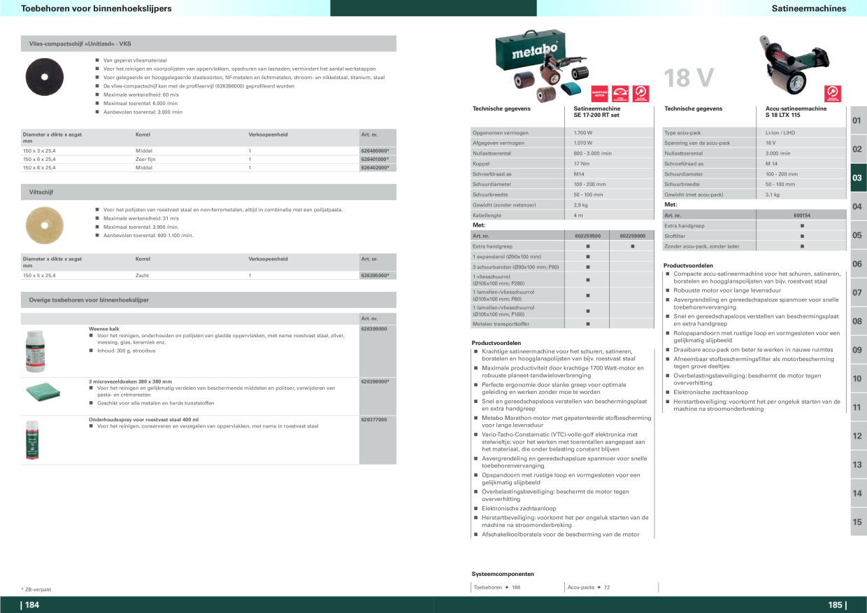 Catalog Overview Image