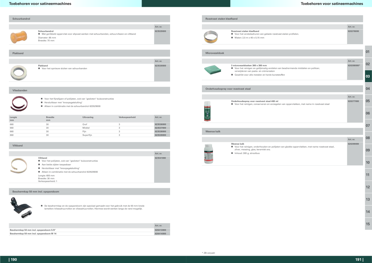 Catalog Overview Image