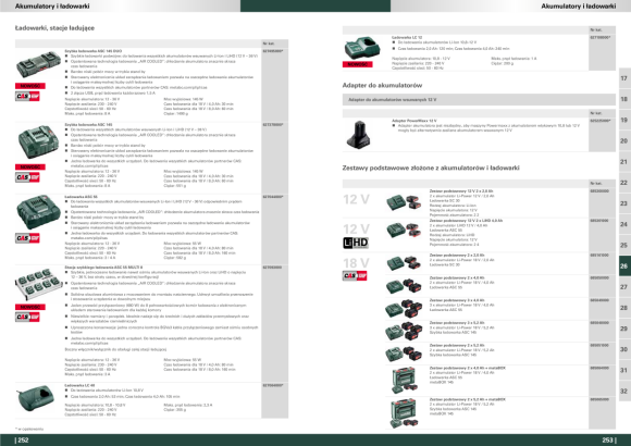 Metabo Basic-Set 2 x Li-Ion 2,0 Ah  685161000