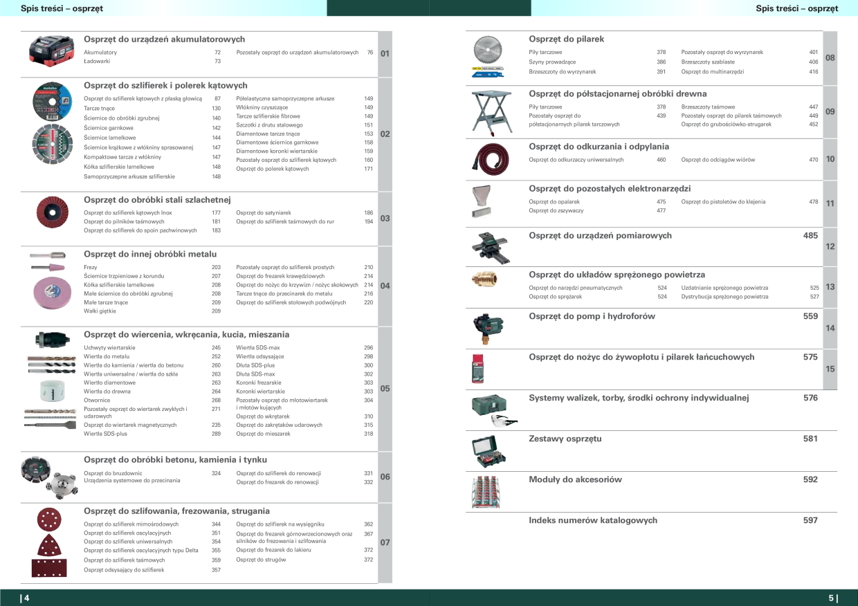 Catalog Overview Image