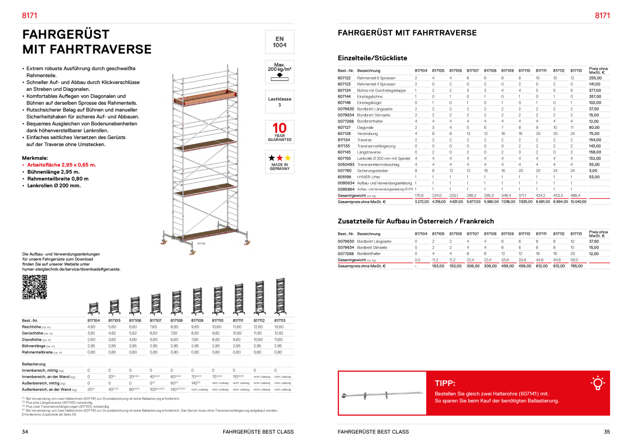 Catalog Overview Image