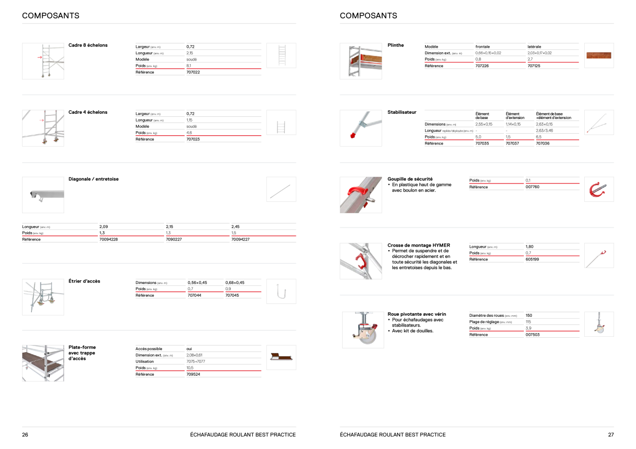 Image d’aperçu du catalogue