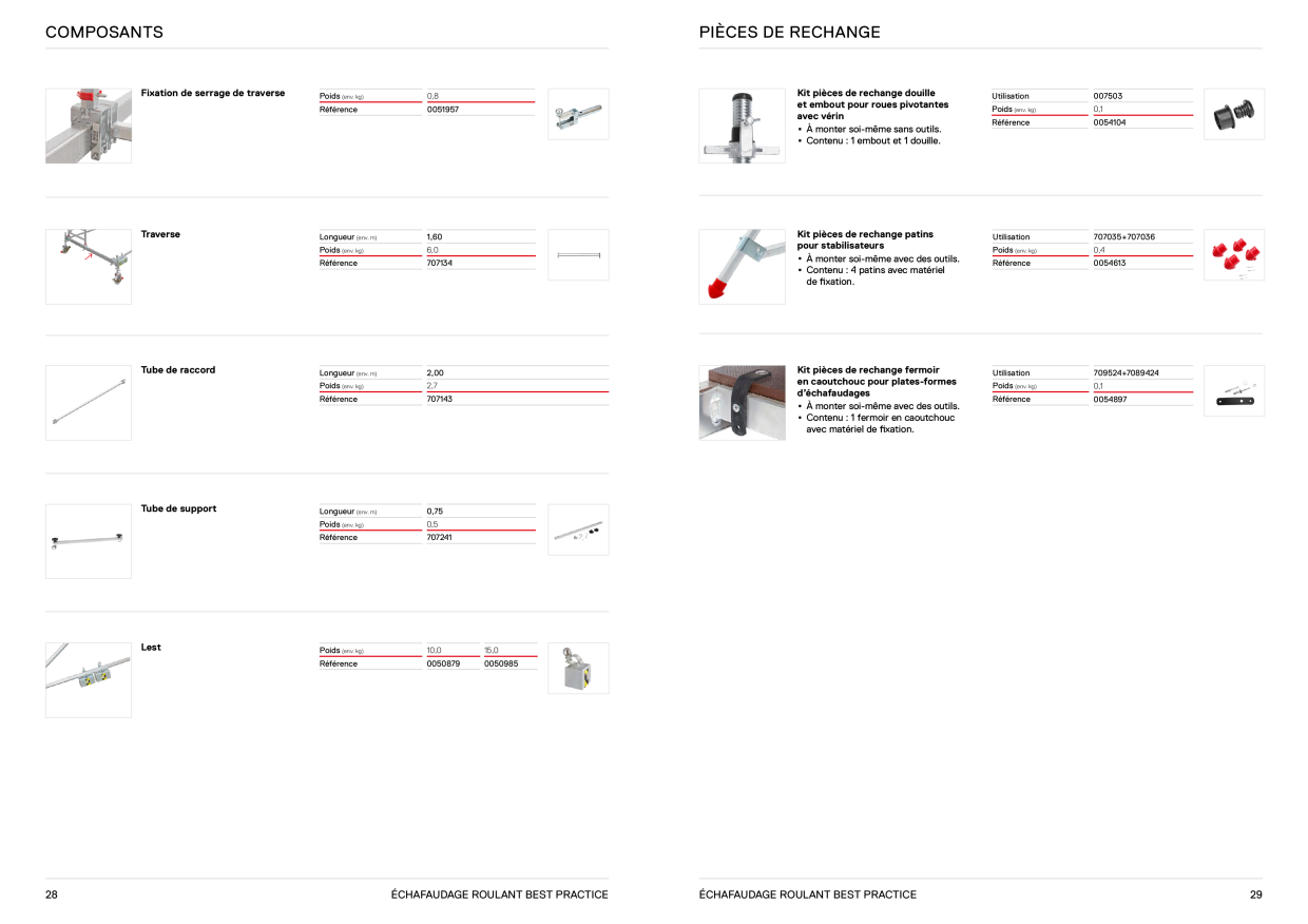 Image d’aperçu du catalogue