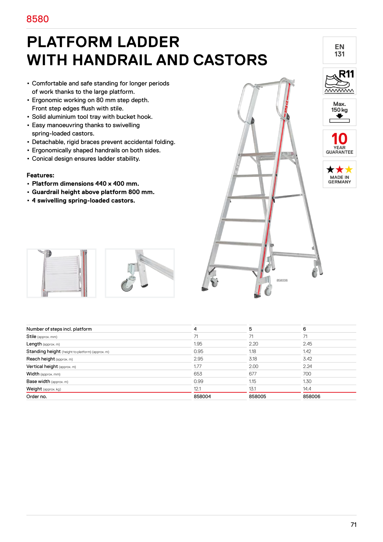Catalog Overview Image