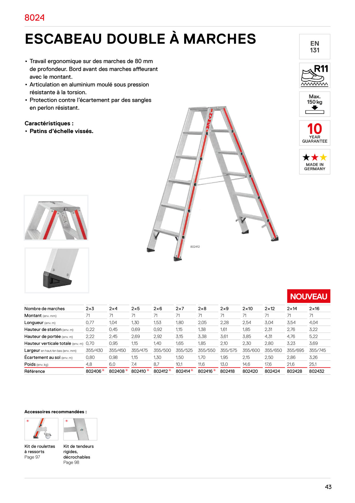 Image d’aperçu du catalogue