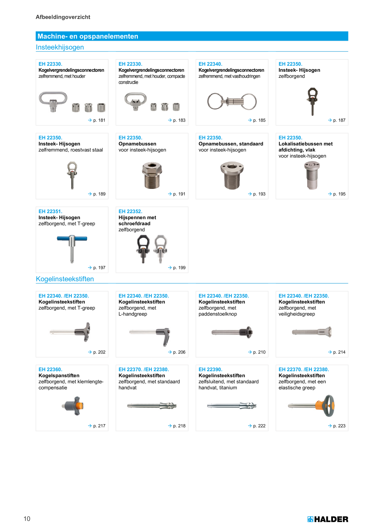 Catalog Overview Image