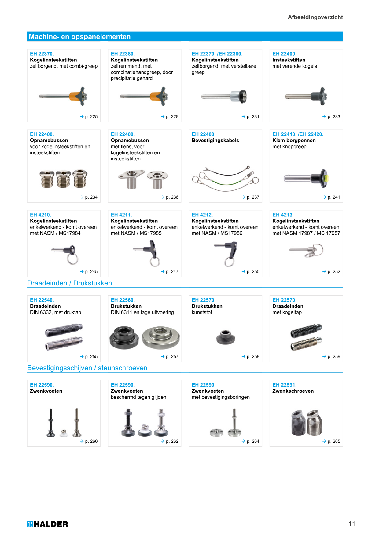Catalog Overview Image