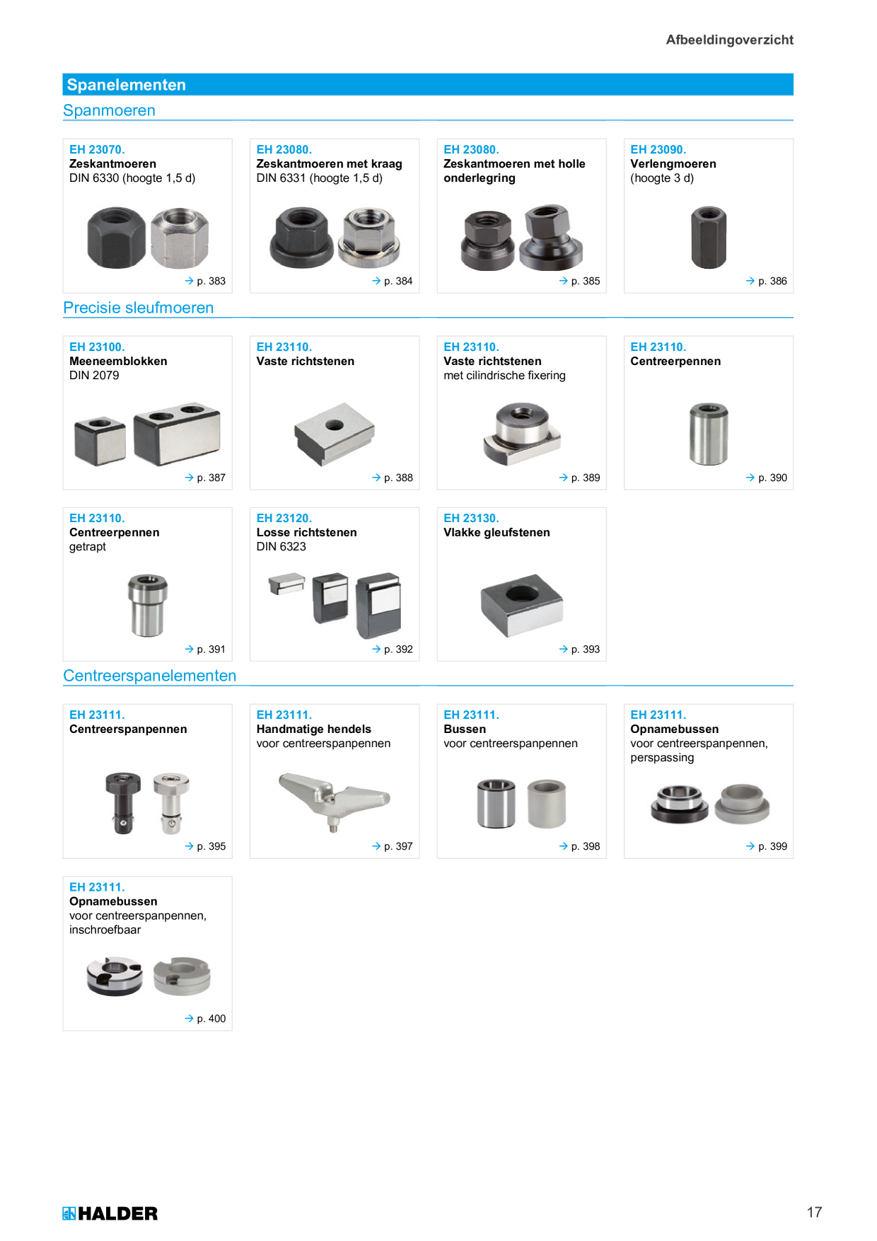 Catalog Overview Image