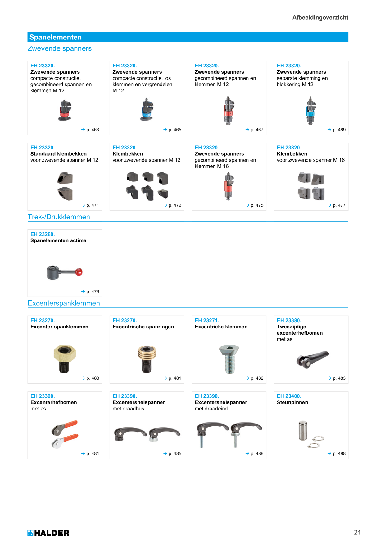 Catalog Overview Image