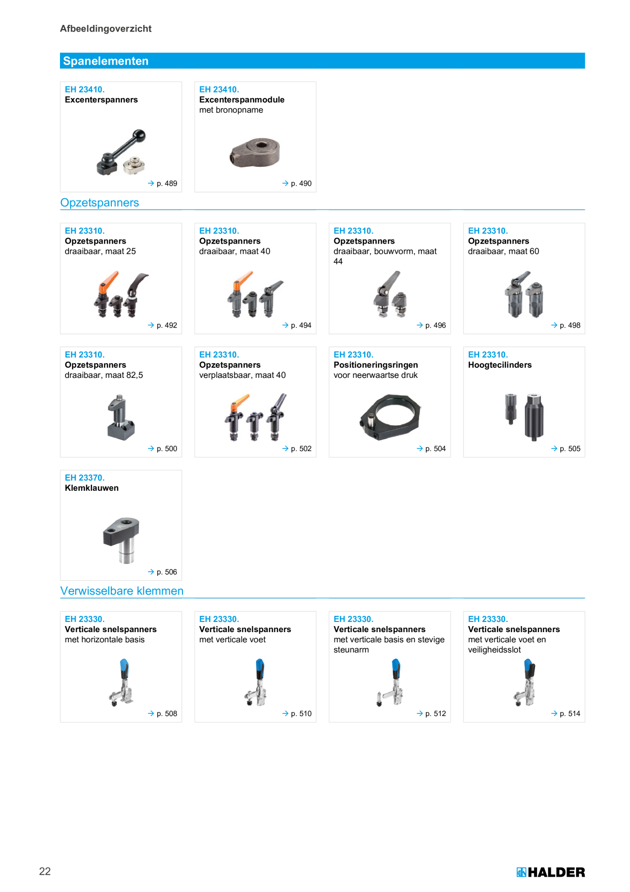 Catalog Overview Image