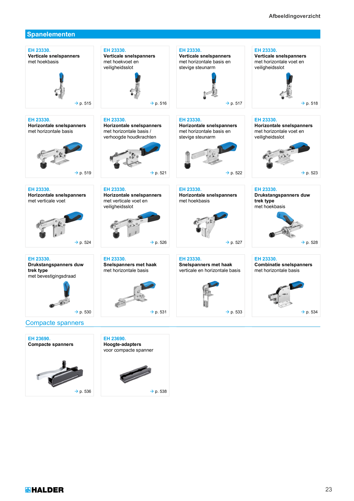 Catalog Overview Image