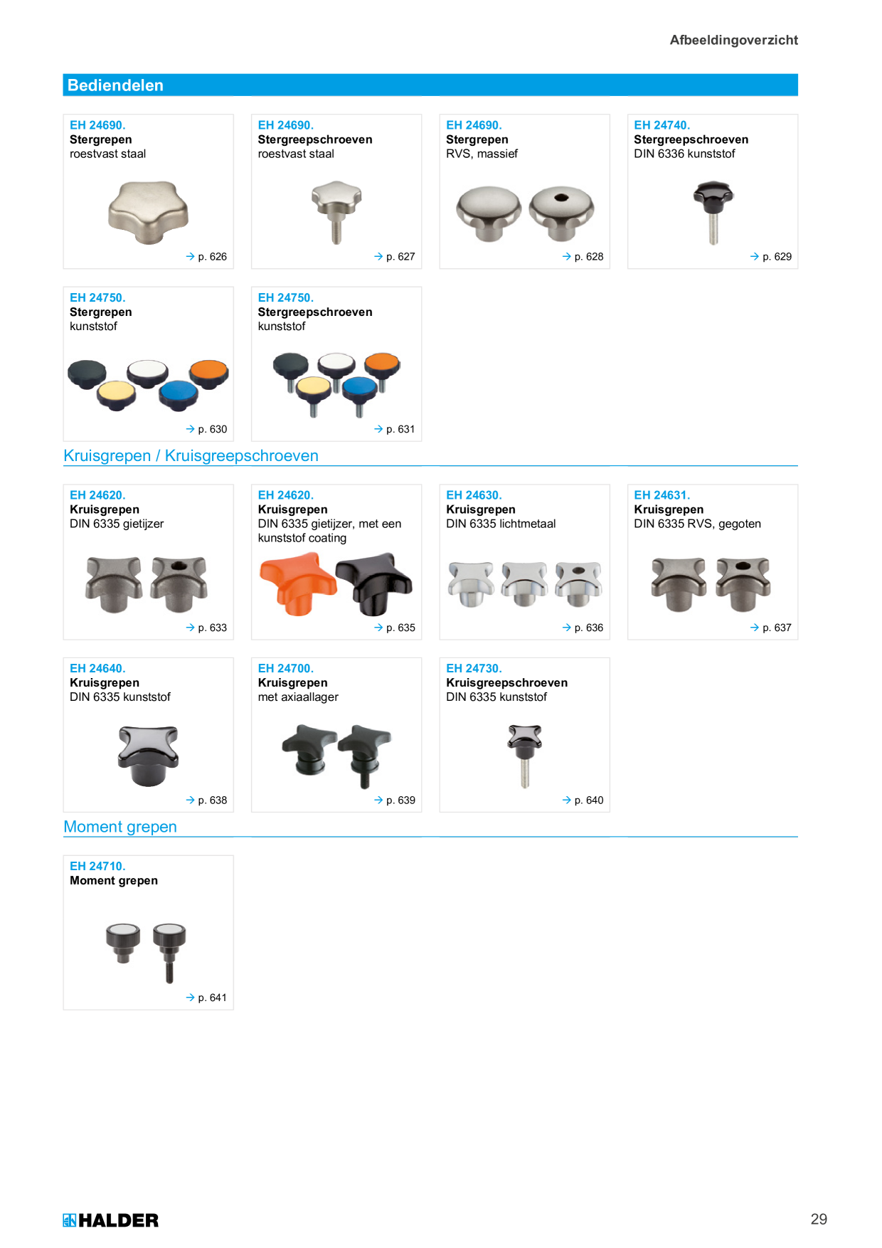 Catalog Overview Image