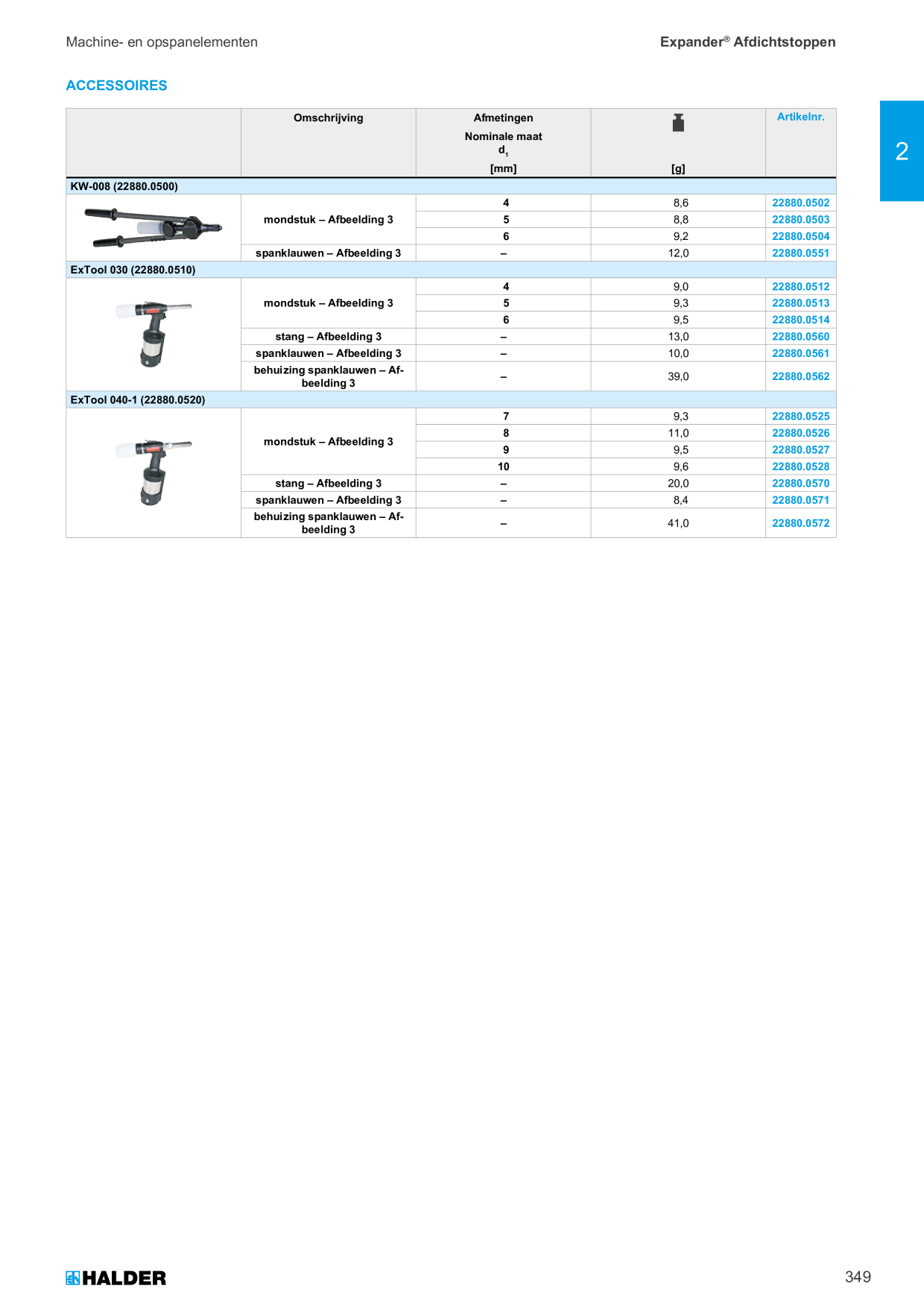 Catalog Overview Image
