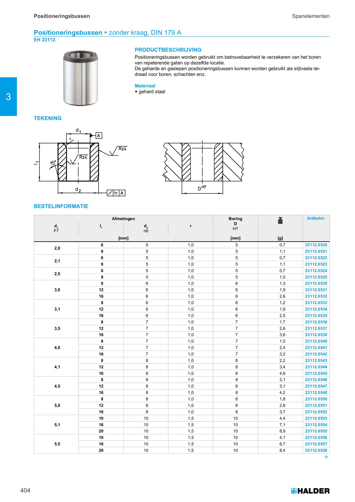 Catalog Overview Image