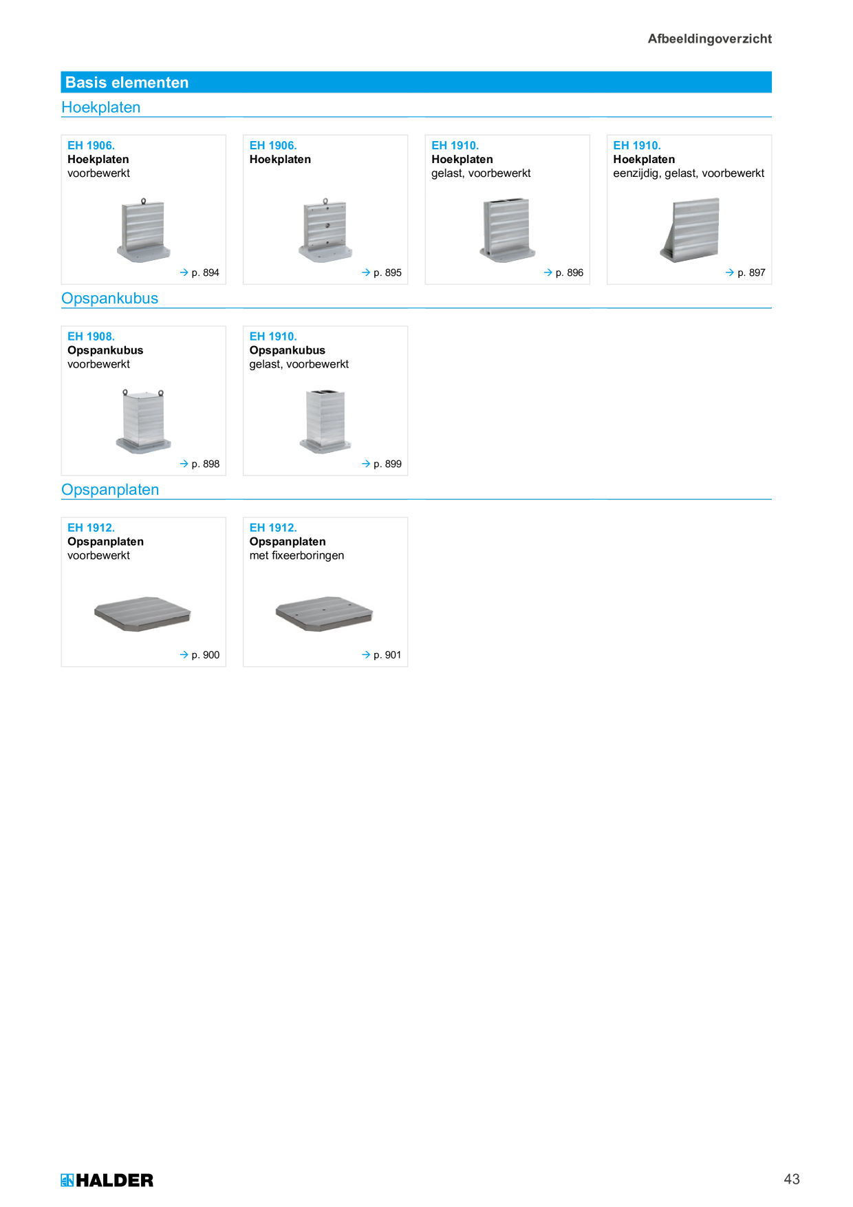 Catalog Overview Image