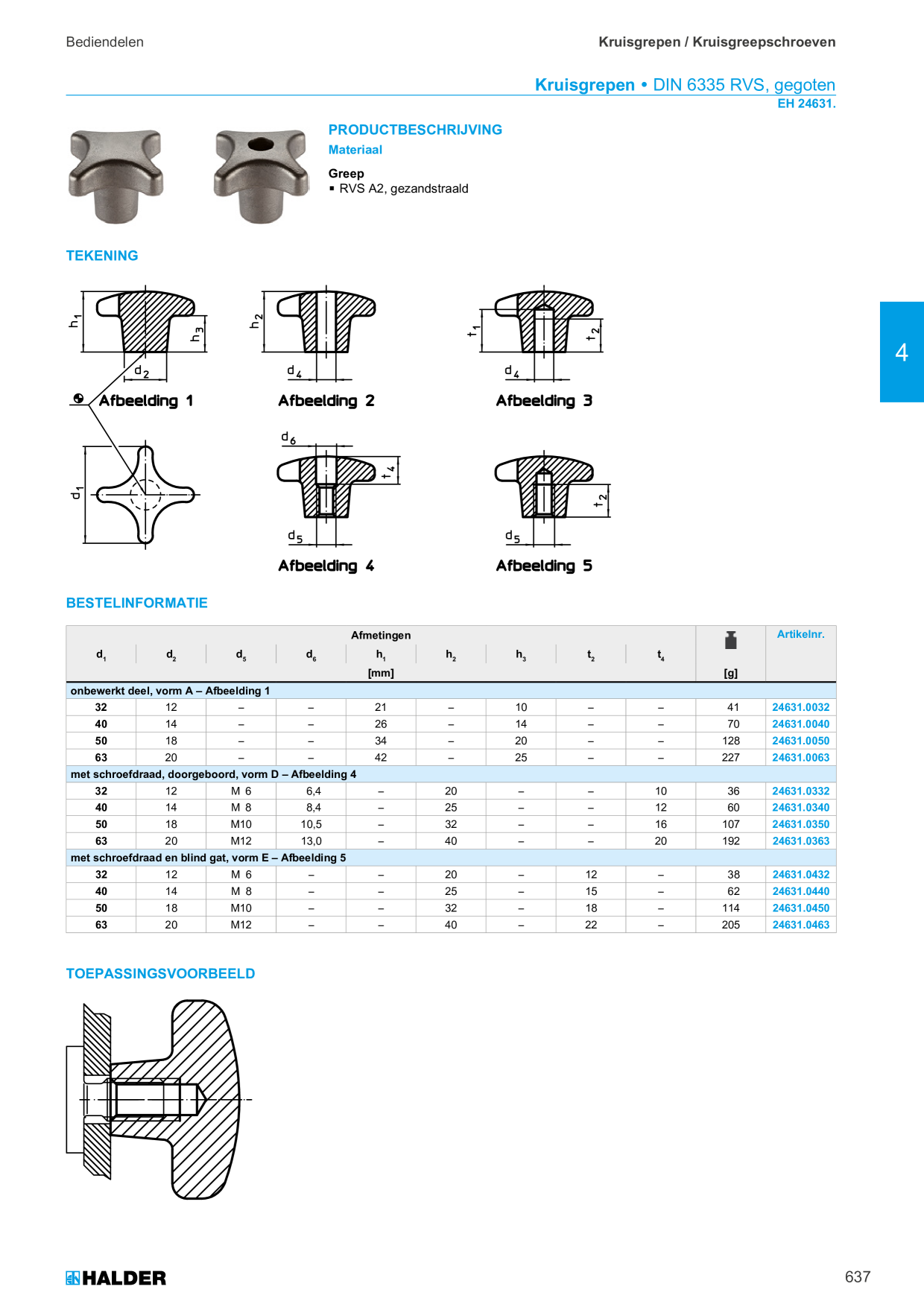 Catalog Overview Image